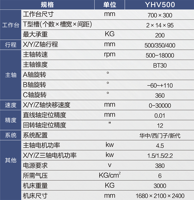 YHV500-800px.jpg