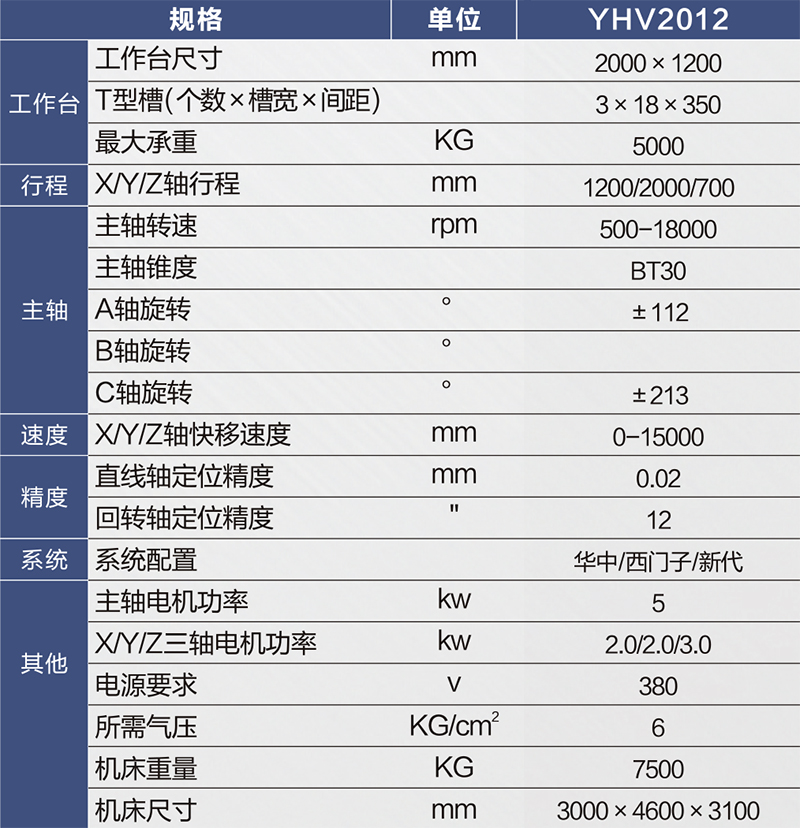 YHV2012-800px.jpg