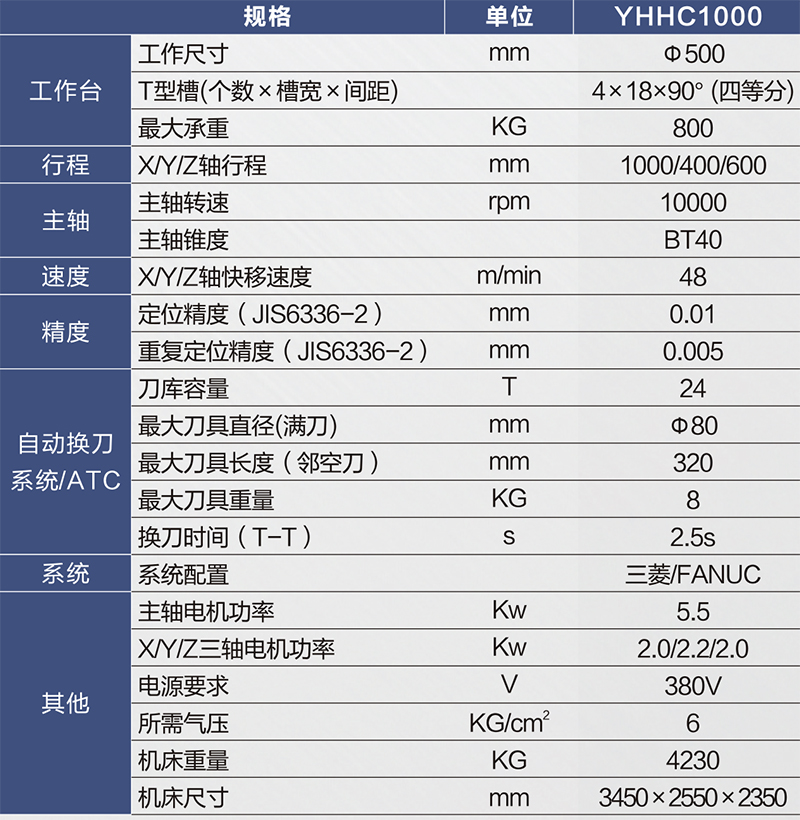 YHHC1000-800px.jpg